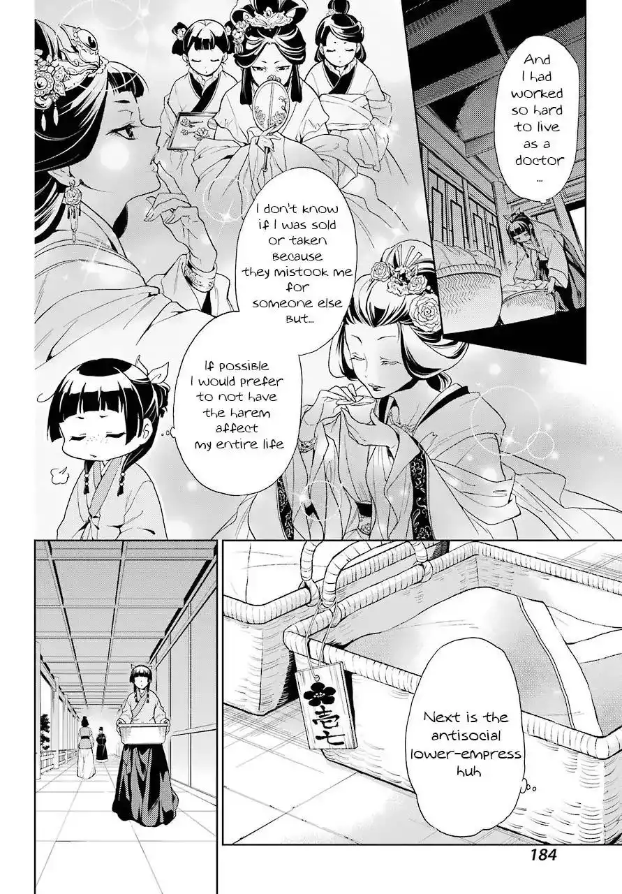 Kusuriya no Hitorigoto Chapter 1 6